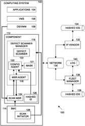 SCALABLE ANONYMIZED DEFECT SCANNING OF COMPONENTS IN DEPLOYED COMPUTING SYSTEMS