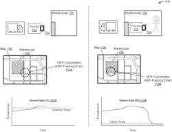 TECHNIQUES FOR PROGRAMMATICALLY UPDATING THE STATUS OF ASSETS TRACKED IN A SUPPLY CHAIN ENVIRONMENT