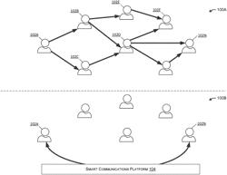 ASSET-CENTRIC ACTIVITY FEED INTEGRATING USER INTERACTION DATA WITH ASSET EVENT DATA