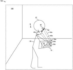 USER REPRESENTATION USING DEPTHS RELATIVE TO MULTIPLE SURFACE POINTS