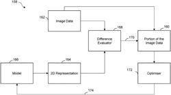 MODELLING AN ENVIRONMENT USING IMAGE DATA