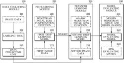 Vehicle and Control Method Thereof