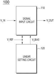 INPUT BUFFER CIRCUIT AND SEMICONDUCTOR SYSTEM INCLUDING THE SAME