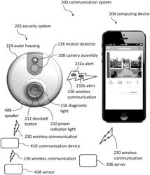 DOORBELL COMMUNICATIONS SYSTEMS AND METHODS