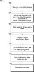 VARIABLE FOCAL LENGTH MULTI-CAMERA AERIAL IMAGING SYSTEM AND METHOD