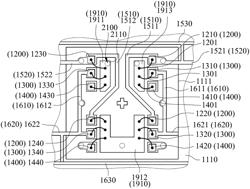 LED CIRCUIT BOARD STRUCTURE, LED TESTING AND PACKAGING METHOD AND LED PIXEL PACKAGE