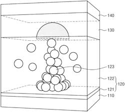 NEUROMORPHIC MEMORY ELEMENT SIMULTANEOUSLY IMPLEMENTING VOLATILE AND NON-VOLATILE FEATURE FOR EMULATION OF NEURON AND SYNAPSE