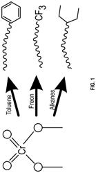 Modified supported chromium catalysts and ethylene-based polymers produced therefrom