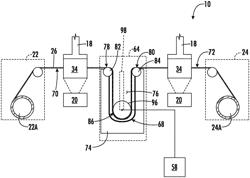 Accumalator assembly for additive manufacturing