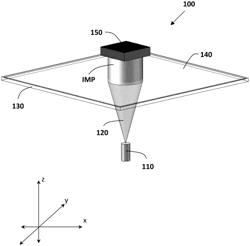 Continuous digital light processing additive manufacturing of implants