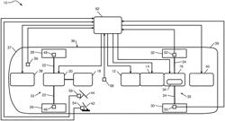 System and method for controlling electronic limited slip differential and active aerodynamic actuator on vehicle