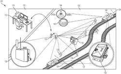 Collision protection and safety system for rail vehicles