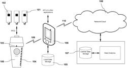 Portable system for dispensing controlled quantities of additives into a beverage