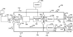 Self-treating electrolytic biocide generating system with recirculation