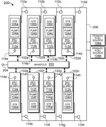 Methods and systems for supplying fuel to gas turbine engines