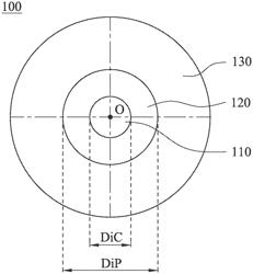 Contact lens and product thereof