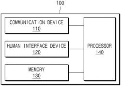 System for detecting anomaly and method for setting threshold thereof