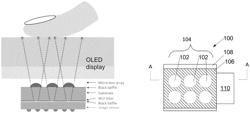 Thin, multi-lens, optical fingerprint sensor adapted to image through cell phone displays