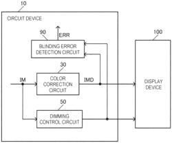 Circuit device and head-up display