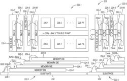 Internal and external data transfer for stacked memory dies