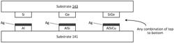 Bonding process with inhibited oxide formation