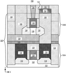 Metallization structures for stacked device connectivity and their methods of fabrication