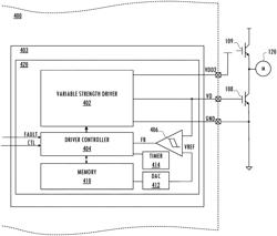 Variable current drive for isolated gate drivers