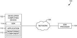 Intercepting and examining a packet header or trailer