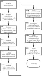 Selective mono/stereo visual displays