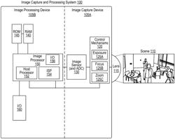 Automatic camera selection