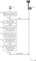 Techniques for accounting for energy contributions from sounding reference signal transmissions over multiple antenna groups towards an exposure limit