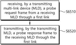 Method and device for requesting partial information on APs in transmission MLD in wireless LAN system