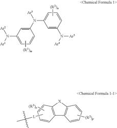 Compound for organic electric device, organic electric device using same, and electronic device thereof