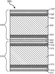 Integrated multilayer actuators