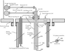 COMPACT AND MAINTAINABLE WASTE REFORMATION APPARATUS