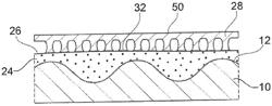 FASTENING SYSTEM