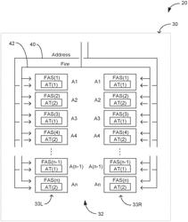 PRINT COMPONENT HAVING FLUIDIC ACTUATING STRUCTURES WITH DIFFERENT FLUIDIC ARCHITECTURES