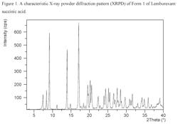 SOLID STATE FORM OF LEMBOREXANT