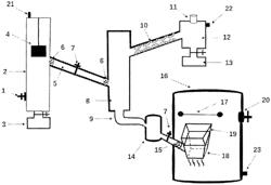 METHOD AND DEVICE FOR PREPARING ULTRATHIN METAL LITHIUM FOIL