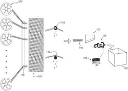 Additive to Improve Properties of Asphalt Cement Concrete and Method of Manufacturing Thereof