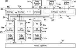 POWER DISTRIBUTION TRAILER FOR AN ELECTRIC DRIVEN HYDRAULIC FRACKING SYSTEM