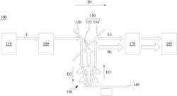 ILLUMINATION SYSTEM FOR PROJECTOR