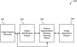 REMOVAL OF OBJECTS FROM IMAGES