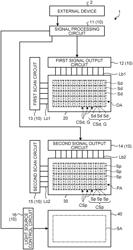 DISPLAY DEVICE