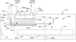 ULTRAVIOLET AND OZONE CLEAN SYSTEM