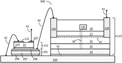 INTEGRATED DESIGN FOR III-NITRIDE DEVICES