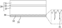 LIGHT-EMITTING DEVICE AND METHOD FOR MANUFACTURING THE SAME