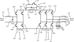 SOFT-SWITCHING CURRENT SOURCE INVERTERS