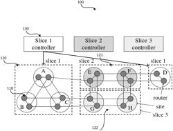 DECENTRALIZED WIDE-AREA NETWORK TRAFFIC ENGINEERING