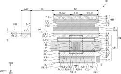 DISPLAY DEVICE AND ELECTRONIC DEVICE INCLUDING THE SAME